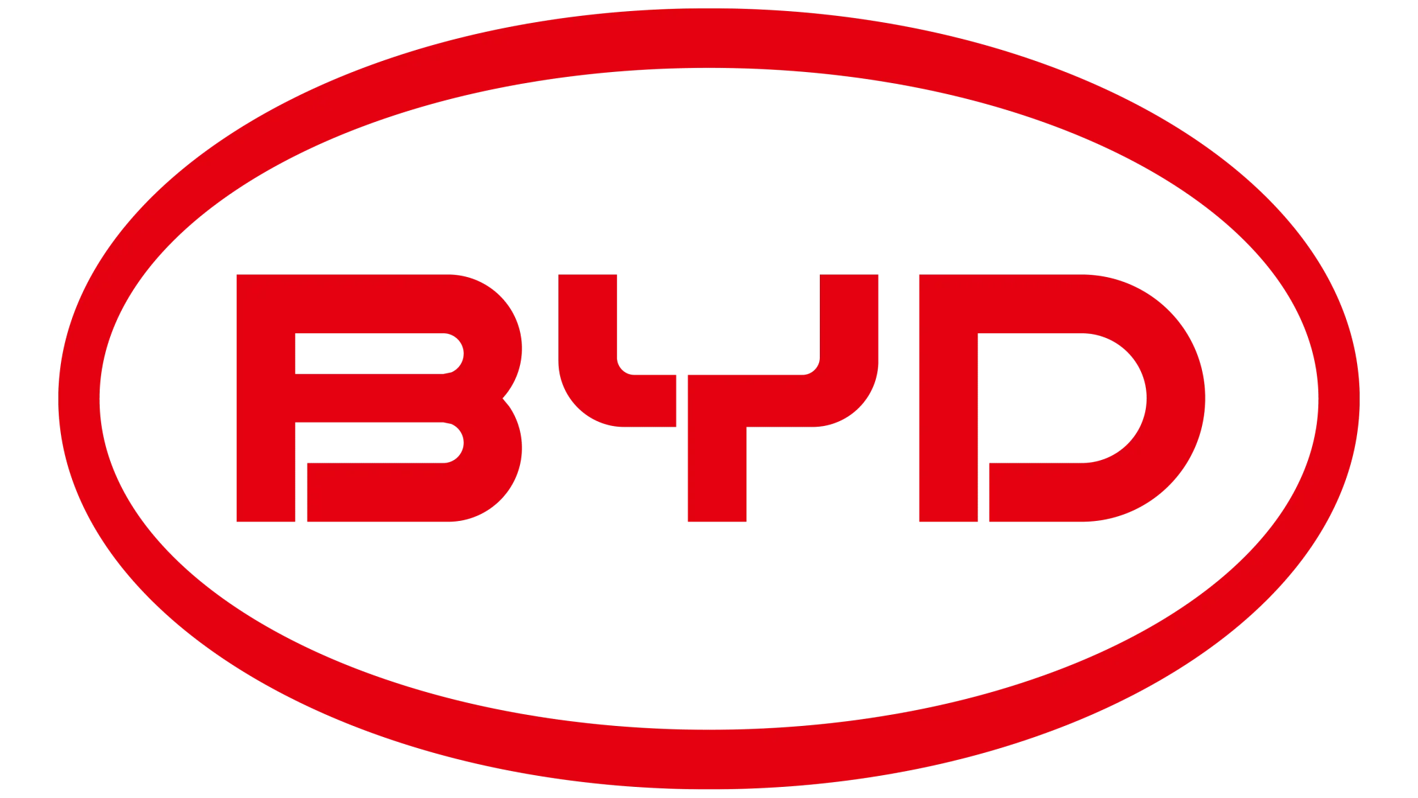BYD